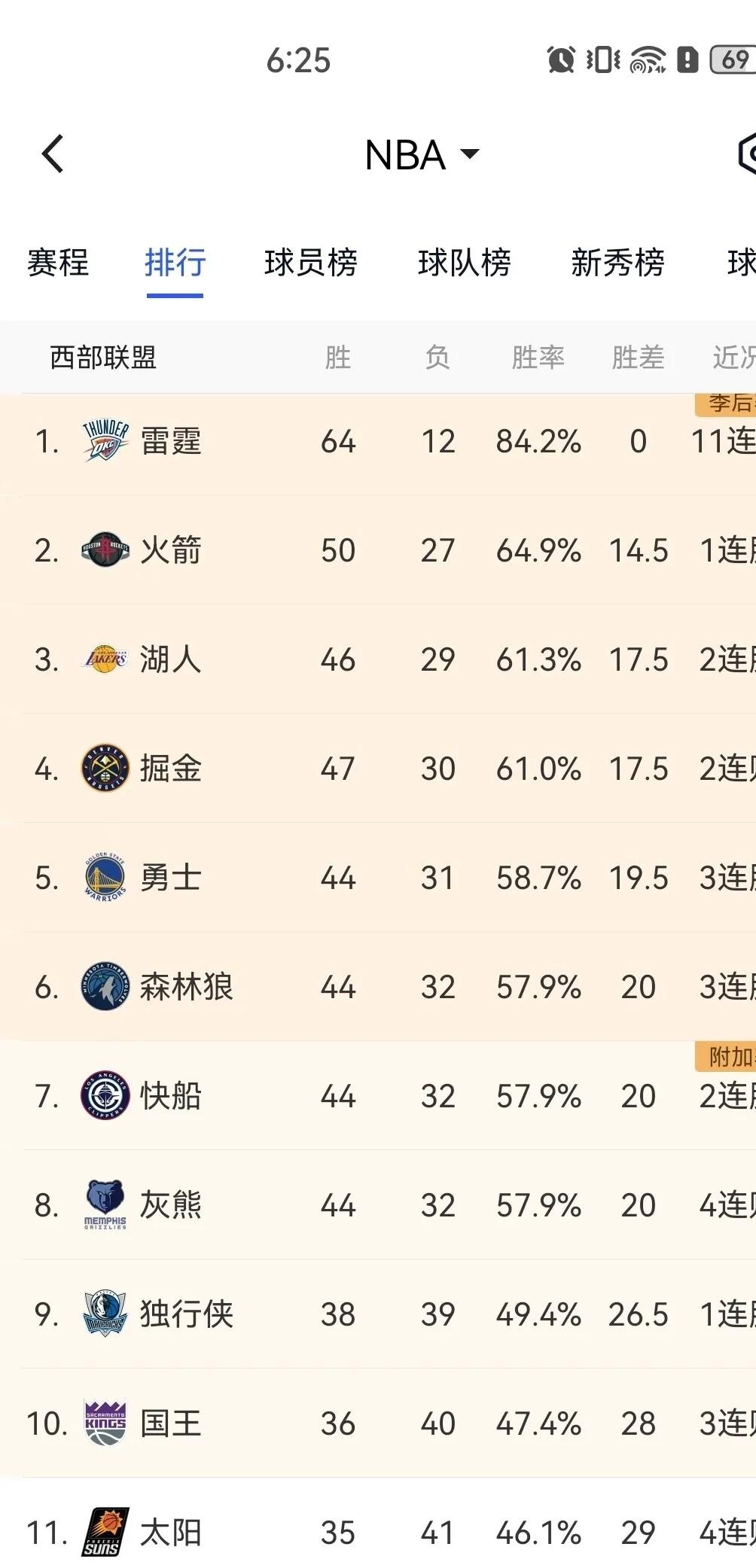 九游官方入口里程碑夜！那不勒斯绝杀压哨；NBA常规赛集结日刷纪录；引发热议；球探报告显示潜力的简单介绍